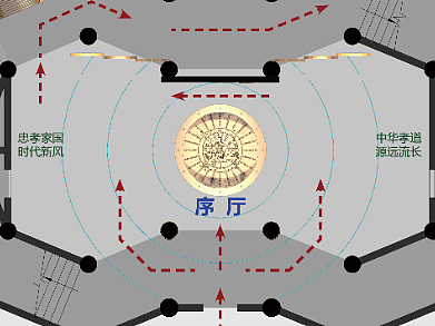 某双子塔展陈设计方案