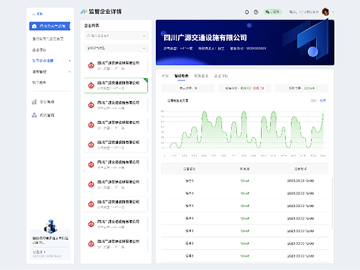 园区管理后台 续