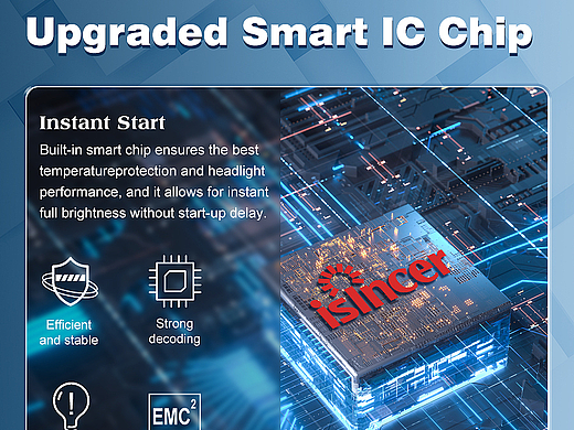 车灯系列3.0设计（个人主页-ZNjU1NjczMTI=） - 其他平面 - 站酷设计师金子爱财原创素材 - 站酷ZCOOL