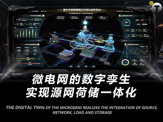 数字孪生微电网，搭建源网荷储一体化管控平台