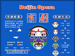 京剧  信息图形设计