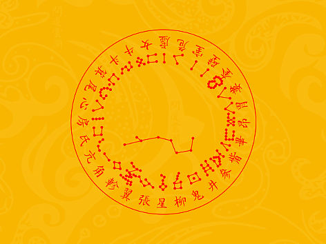 【道教文化】二十八星宿图  高清手机壁纸