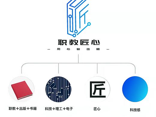 出版社logo设计