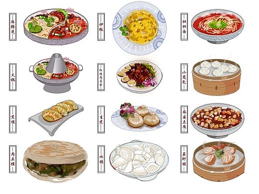 手绘食物地图