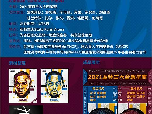 2021亚特兰大全明星赛