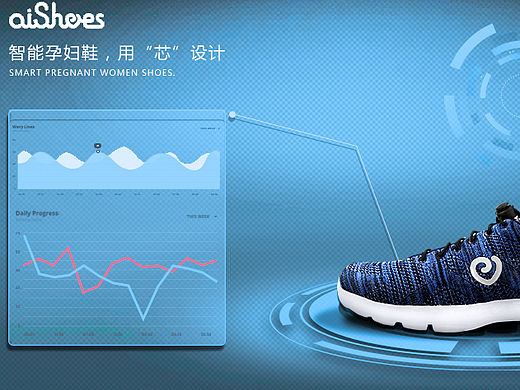 智能鞋/鞋子海报设计/科技感鞋子海报/鞋子合成/女包合成（个人主页-ZMTQ5ODQ0NjQ=） - 运营设计 - 站酷设计师minna_liu原创素材 - 站酷ZCOOL