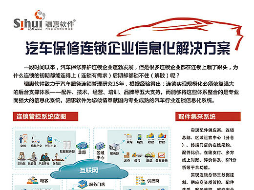 汽车保修连锁企业信息化解决方案 杂志插页（个人主页-ZMjA1OTMyNTI=） - 宣传物料 - 站酷设计师小阿胖原创素材 - 站酷ZCOOL