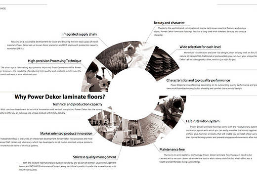 地板画册排版