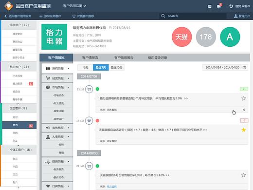 「管理系统平台」-信用监测平台