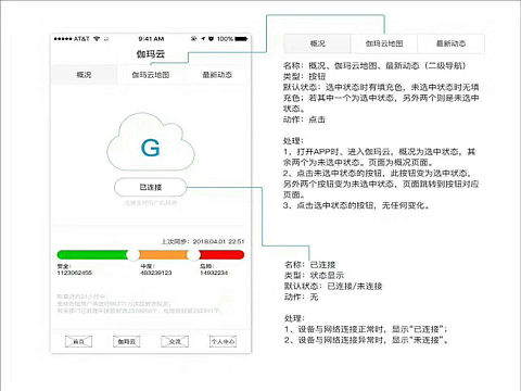 app交互搞