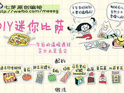 【DIY迷你比萨图解】