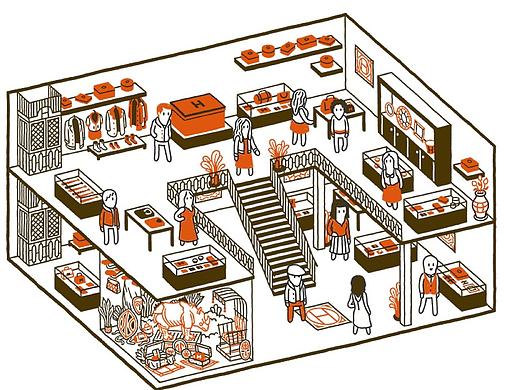 爱马仕产品画册