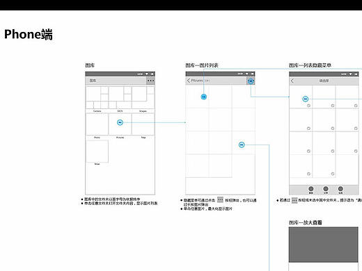 白電統(tǒng)一UI（個(gè)人主頁(yè)-ZMTczMjkxNDQ=） - 交互/UE - 站酷設(shè)計(jì)師木立水原創(chuàng)素材 - 站酷ZCOOL