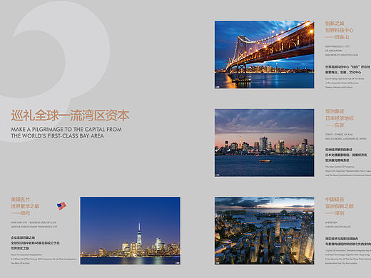 华丽中心 世界总部 集群楼书 房地产画册
