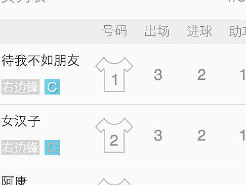初次的ps動(dòng)效（很粗淺的）（個(gè)人主頁(yè)-ZMTI5OTUyMjg=） - APP界面 - 站酷設(shè)計(jì)師楊小浩原創(chuàng)素材 - 站酷ZCOOL