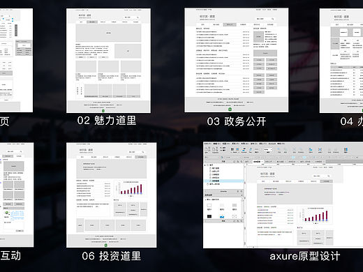 网站设计原型图—干货share！