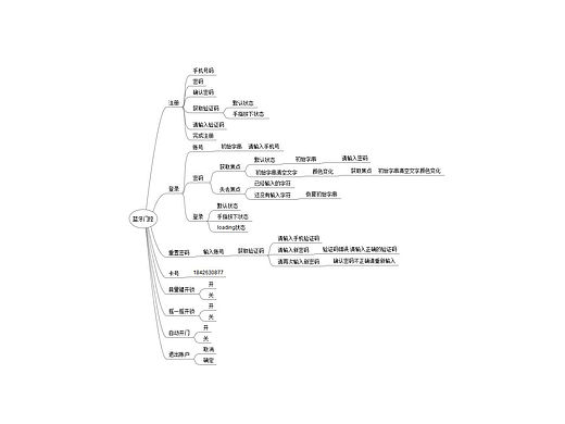 蓝牙门控树状结构图