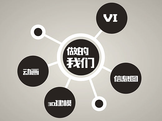 MG动画: 教&媒 为自己喝彩