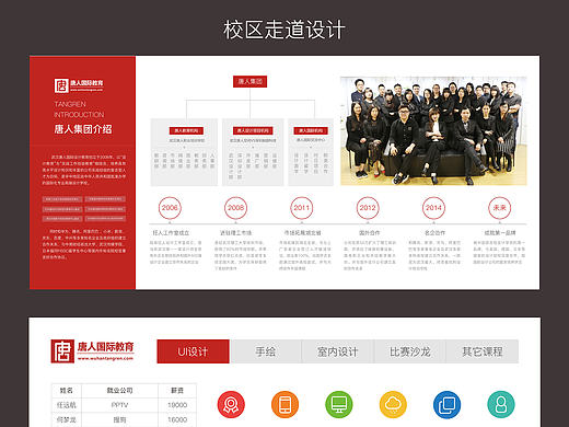 平面设计 宣传单设计 三折页设计 代金券设计 教育宣传单设计 易拉宝设计 走道设计