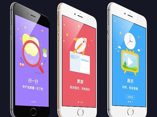 原型图+视觉稿