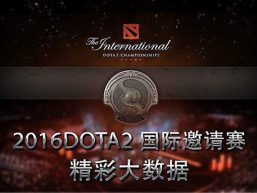 DOTA2 TI6精彩大数据