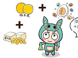 【兔頭帽の日常】之請說人話