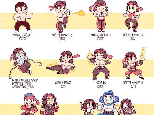 真人快打游戏 刘康进化史(1992~2019)