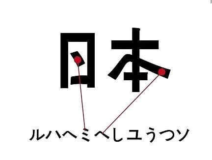 字体设计之移形换影