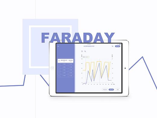 科学教育类 ipad