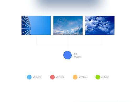 2017FINANCIAL APP DESIGN