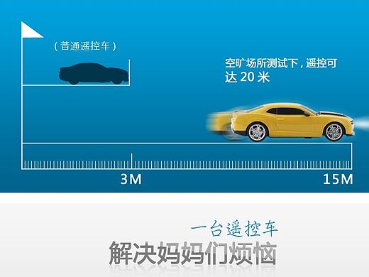 重力感遥控车
