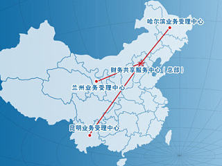 一个项目中的一个部分