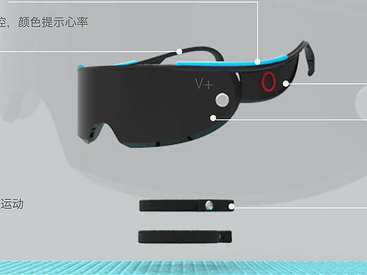 基于VR技术的家庭运动（个人主页-ZMTgxOTg1MzI=） - 电子产品 - 站酷设计师祥惠子原创素材 - 站酷ZCOOL