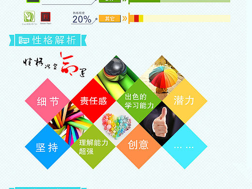 简历