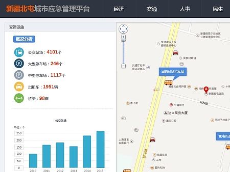 平台页面设计（个人主页-ZMTIxNDk0MTY=） - 其他UI - 站酷设计师小馋鱼原创素材 - 站酷ZCOOL