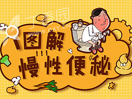 信息可视化