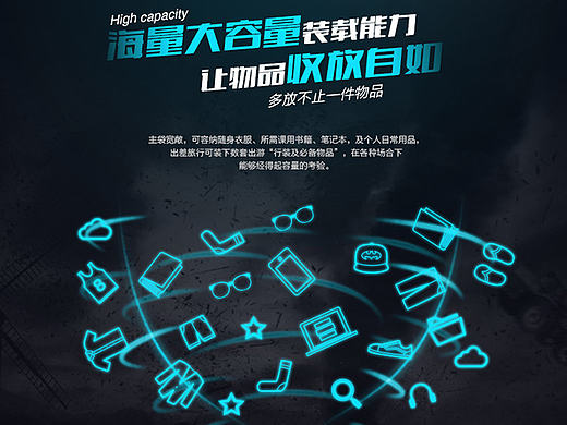 两款功能双肩包详情