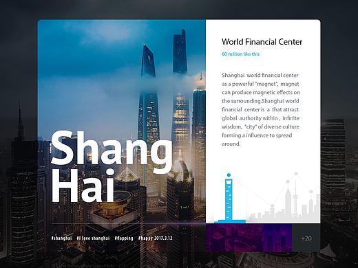 ShangHai-world financial center Day10