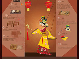 传统文化