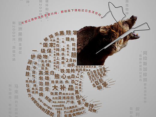 公益海报wwf