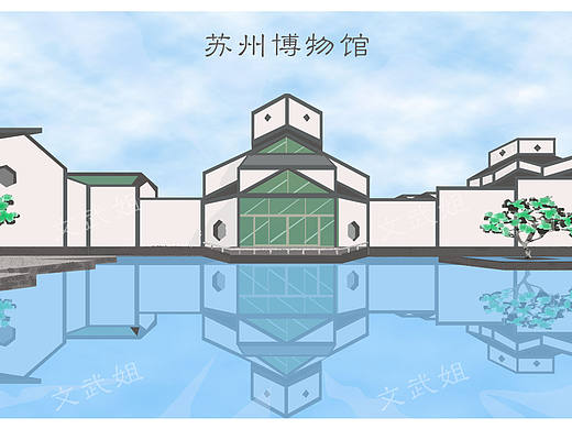 苏州博物馆