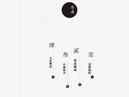 书籍装帧