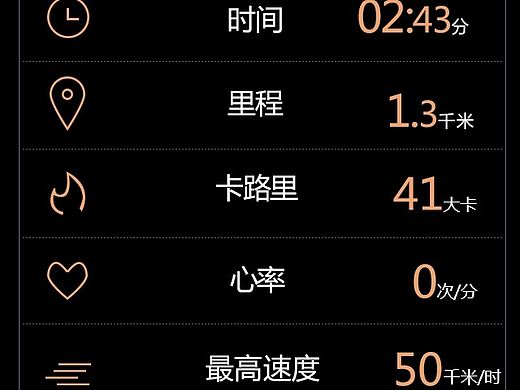 原创（个人主页-ZMTQwMjU4NTY=） - APP界面 - 站酷设计师炼尘无相原创素材 - 站酷ZCOOL