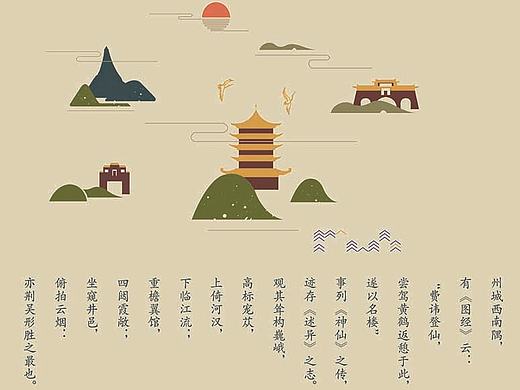 黄鹤楼大武汉系列烟盒包装