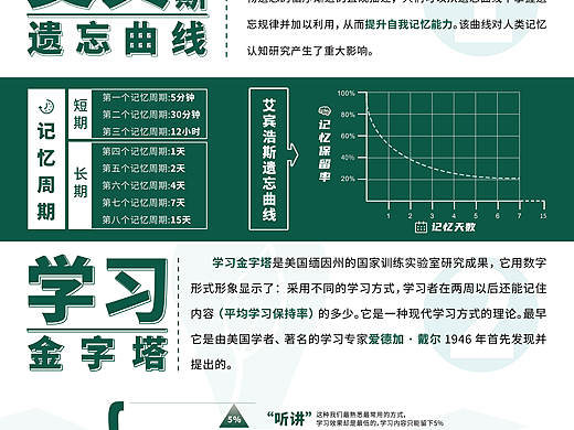 教育理念宣传单页