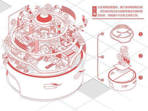 毕业设计-其实我们都一样