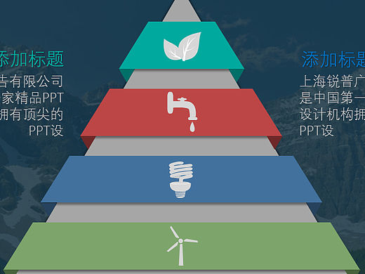环保行业调查报告PPT模板（个人主页-ZMTQ4ODgyODQ=） - 其他 - 站酷设计师朱提子原创素材 - 站酷ZCOOL