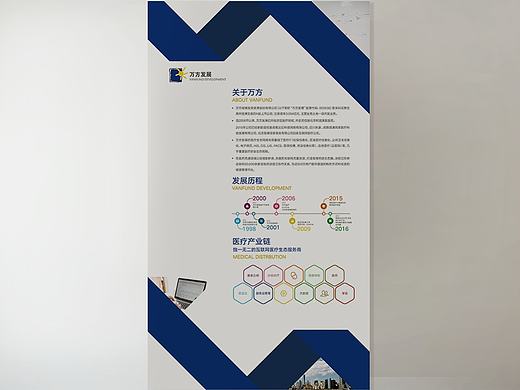 医药互联网展会-万方发展展板设计稿