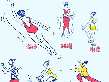 2017糖尿病病友年历设计