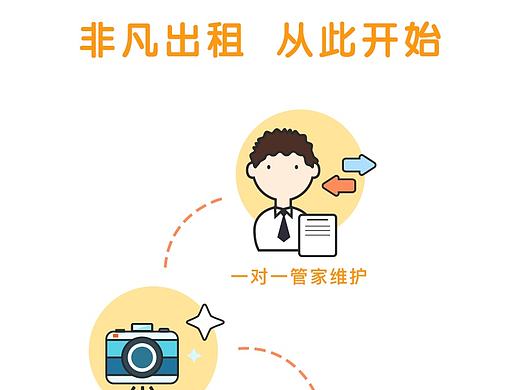 丁丁租房-房东引导页（个人主页-ZMTY5MTM2MzI=） - APP界面 - 站酷设计师大鲫鱼吃香蕉原创素材 - 站酷ZCOOL